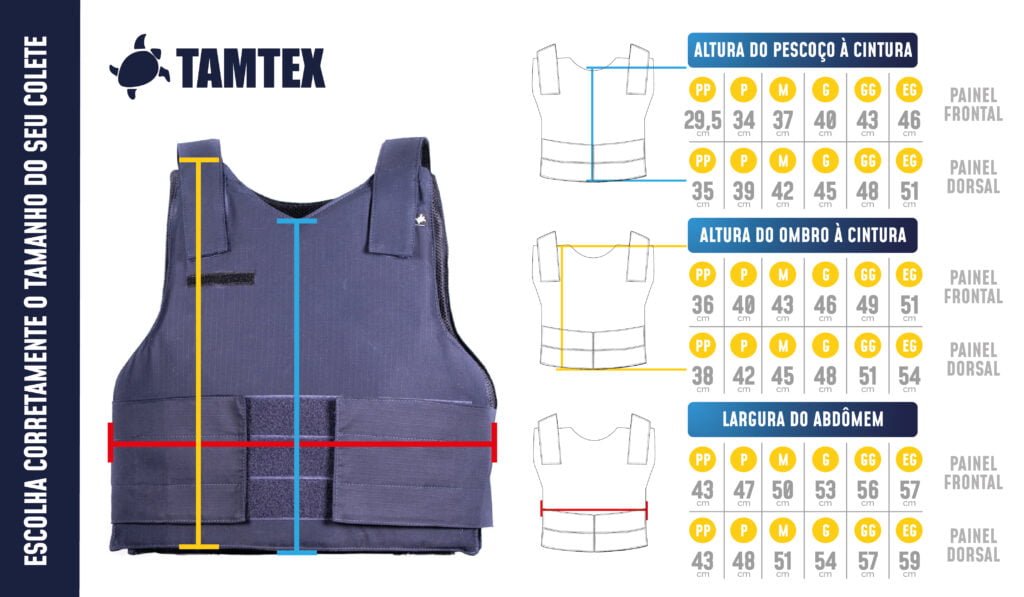 tabela_tamanhos_coletes_balisticos_tamtex_pm_sp